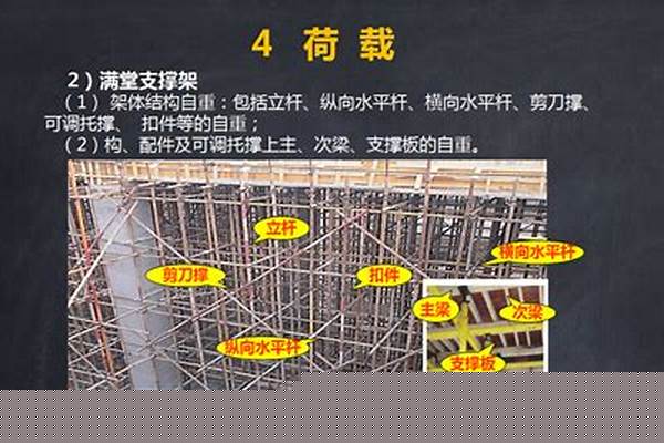 鋼管架知識點(diǎn)_鋼管架知識點(diǎn)總結(jié)