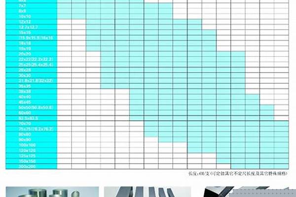 鋼管型號(hào)規(guī)格價(jià)格_鋼管型號(hào)規(guī)格價(jià)格表