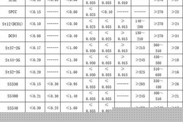 焊管規(guī)格表理論重量表_焊管規(guī)格以以及理論重量表