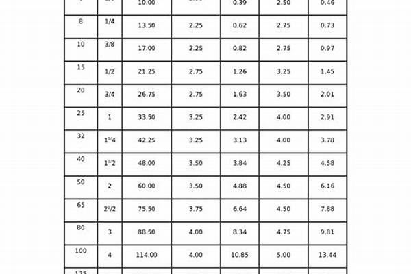焊管理算重量公式_焊管理論計算重量公式