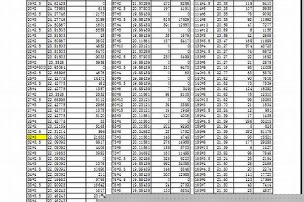 鋼管的價(jià)錢/a_鋼管的價(jià)錢怎么算