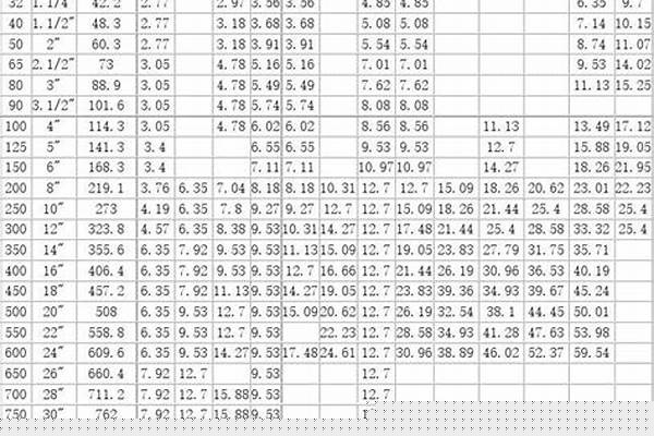 鋼管標準/a_鋼管標準aptsl