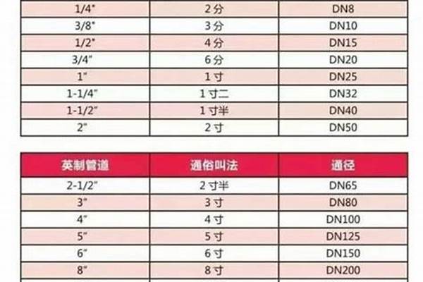 鋼管壁厚是什么/a_鋼管壁厚是什么意思