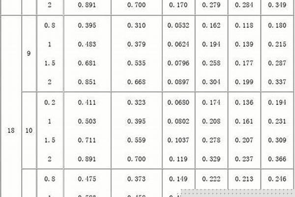 方矩管的理論重量/a_方矩管的理論重量計(jì)算公式是什么